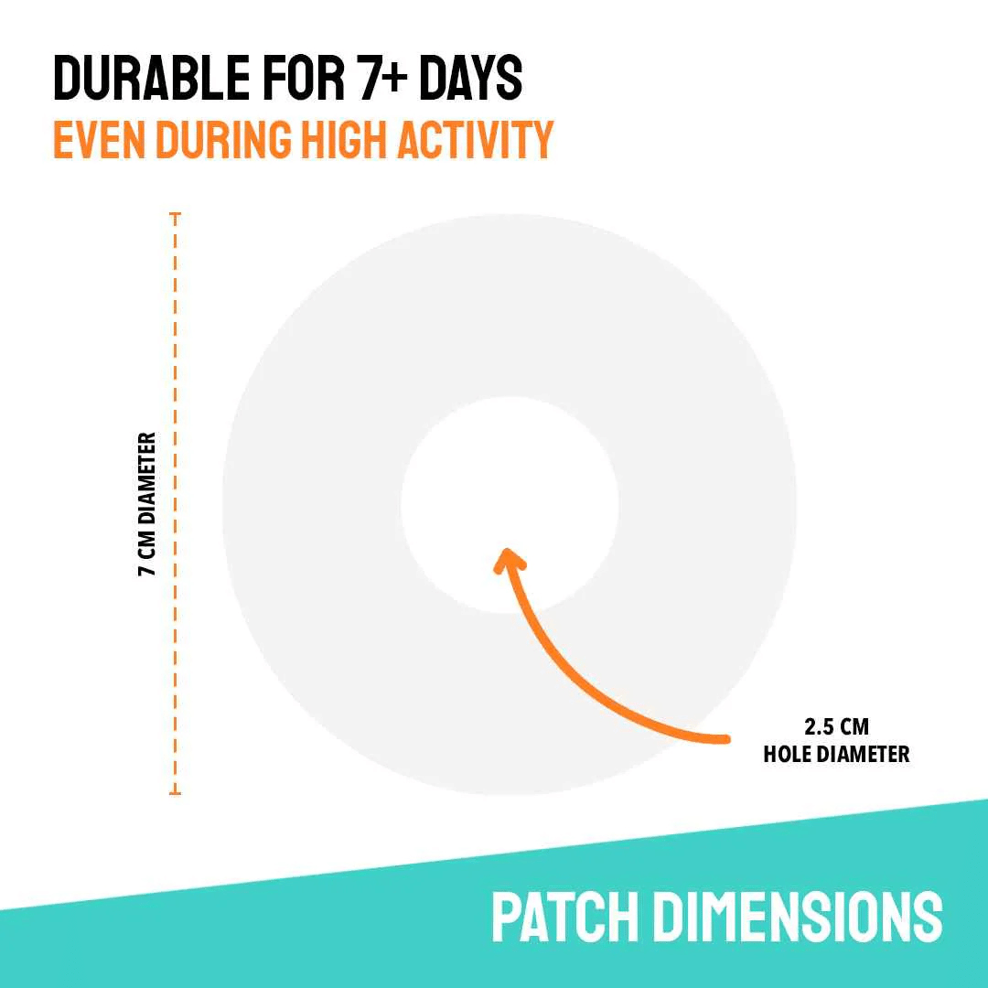 Type Strong Infusion Set Patches